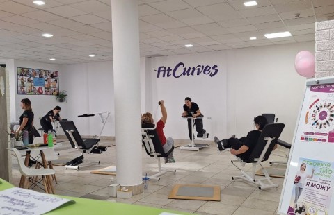   FitCurves