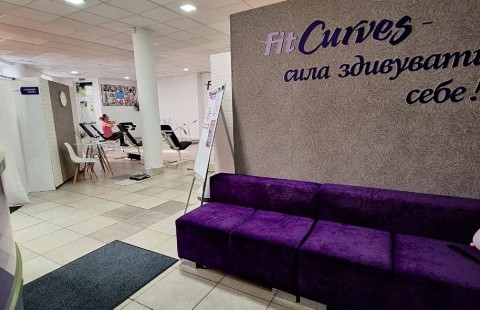   FitCurves