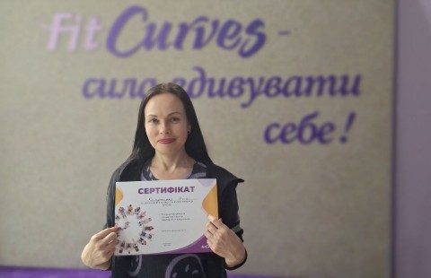   FitCurves
